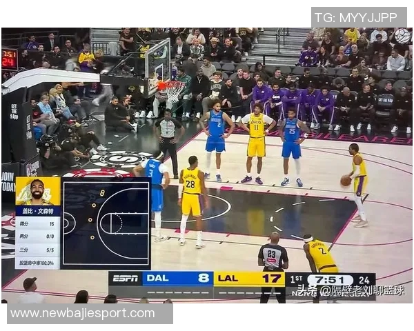 湖人末节进攻停滞不前文森特三分球引发太阳替补席狂欢